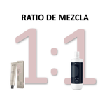 ratio